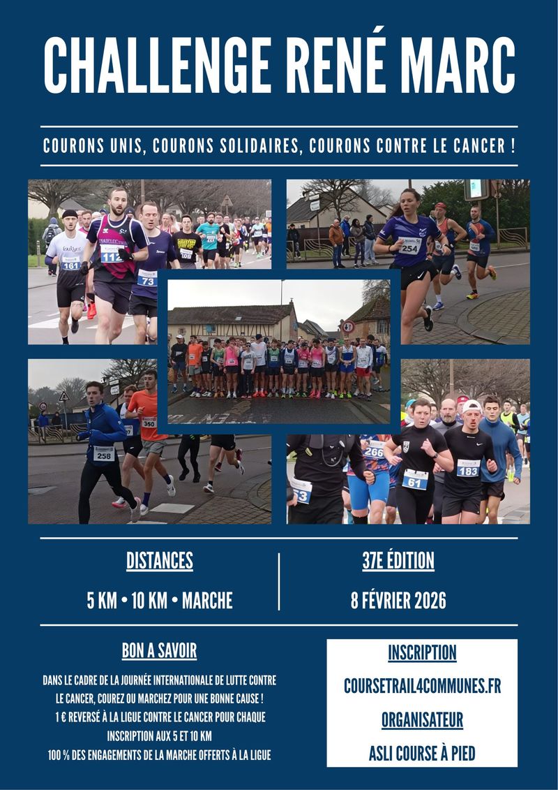 Challenge René Marc