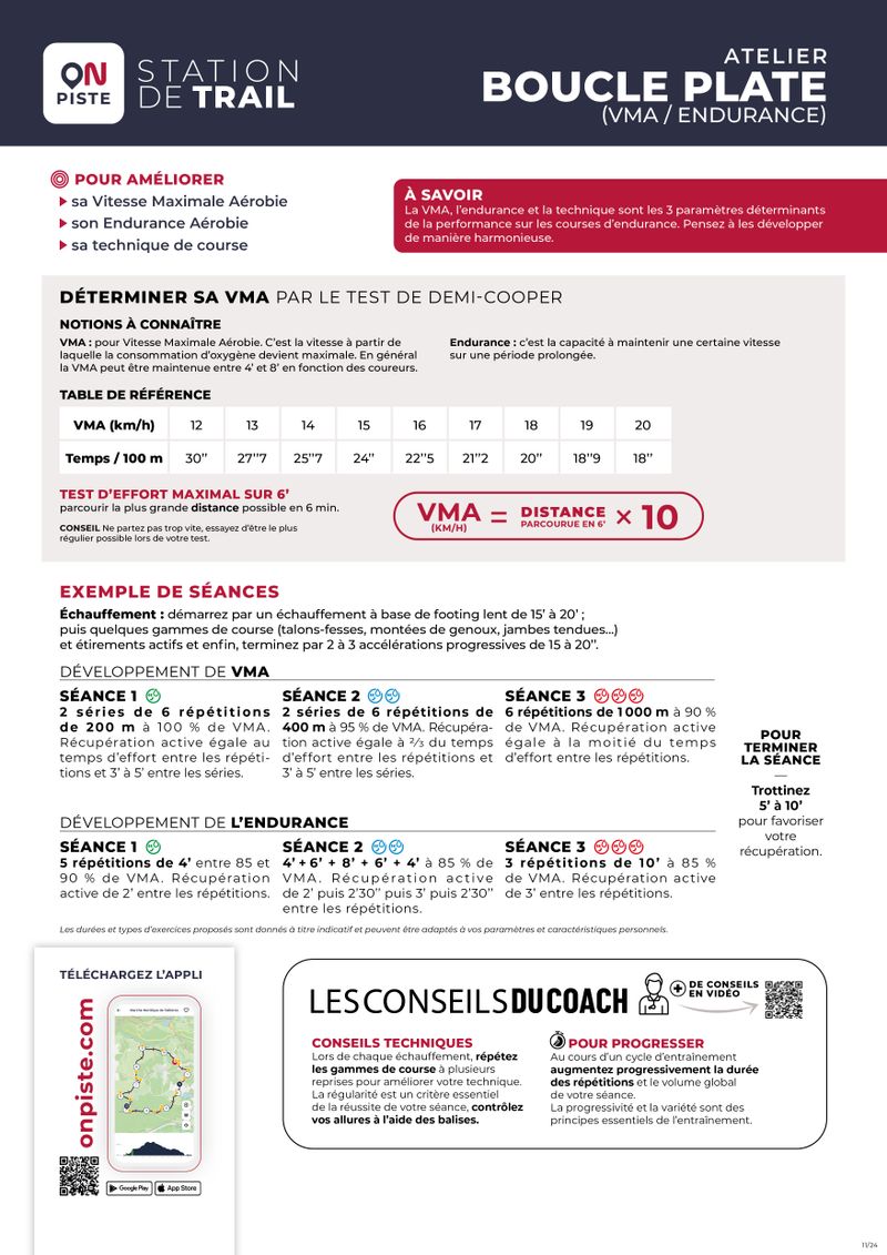 Boucle VMA de Saint-Chéron